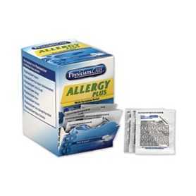 Allergy Antihistamine