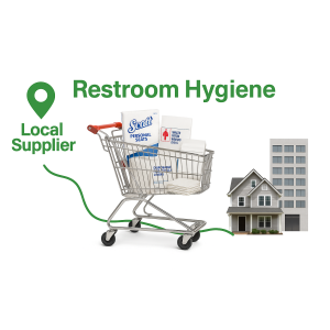 Restrooms Hyegine