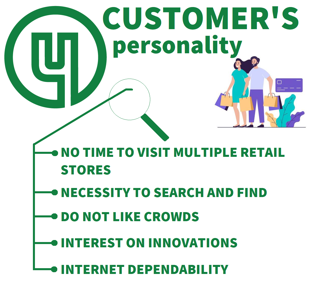 customerspersonality%20banner.png