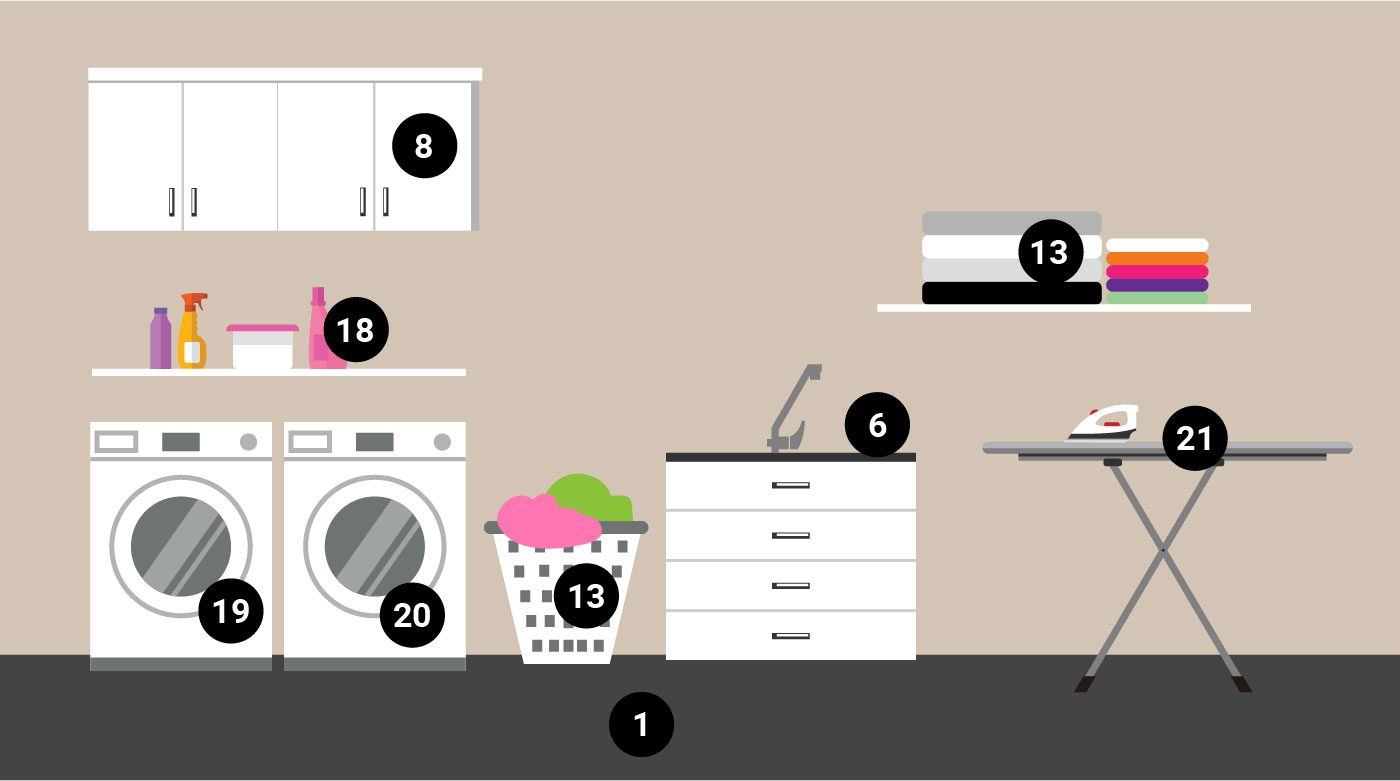 Laundry room interactive map