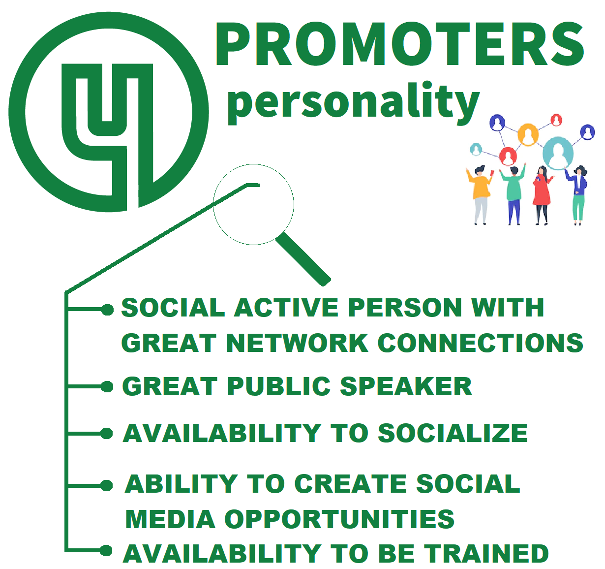 promoterspersonality%20banner.png
